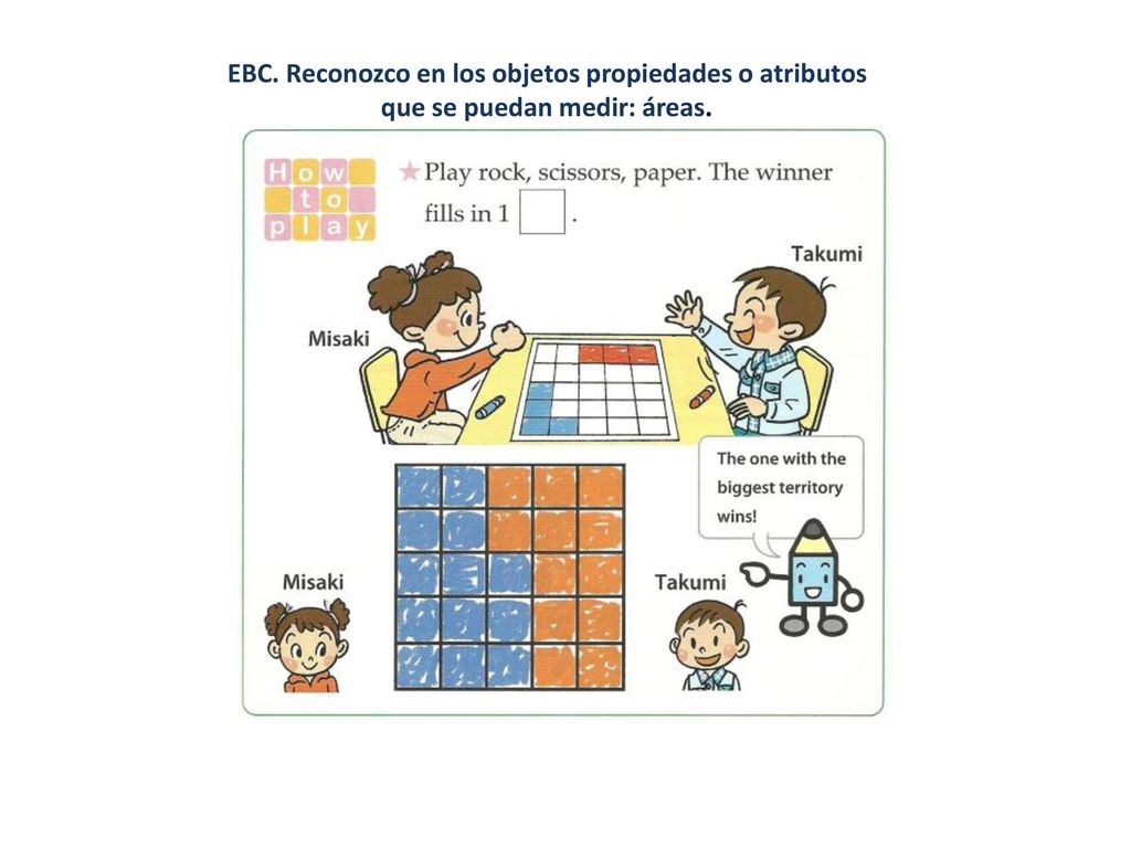 EBC. Reconozco en los objetos propiedades o atributos que se puedan medir: áreas.