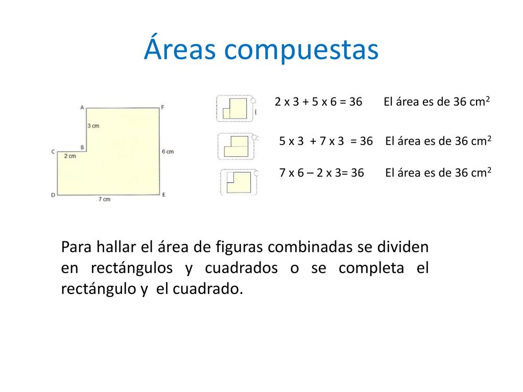 Áreas compuestas 2 x x 6 = 36 El área es de 36 cm2. 5 x x 3 = 36 El área es de 36 cm2.