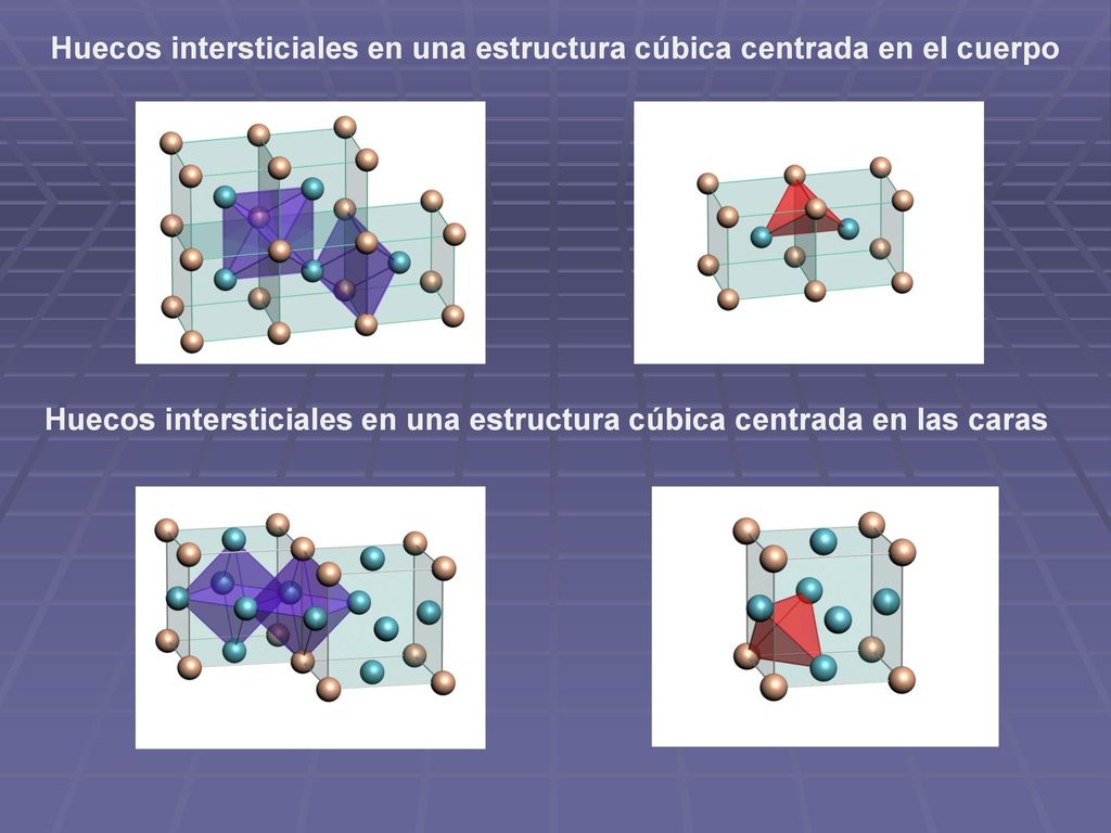 Huecos intersticiales en una estructura cúbica centrada en las caras