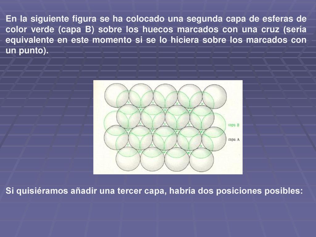 En la siguiente figura se ha colocado una segunda capa de esferas de color verde (capa B) sobre los huecos marcados con una cruz (sería equivalente en este momento si se lo hiciera sobre los marcados con un punto).