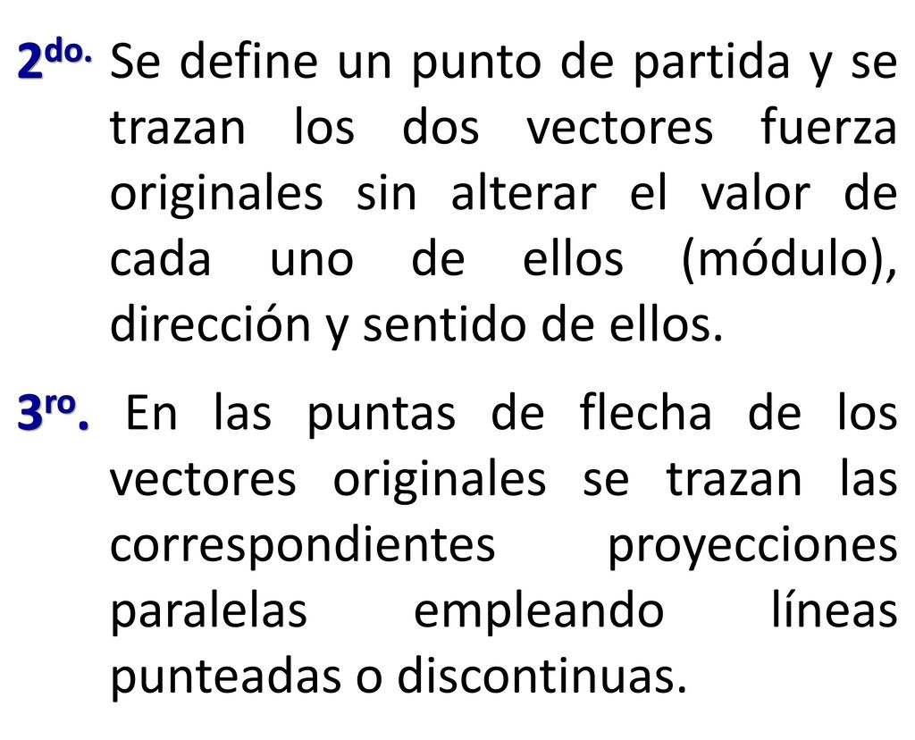 2do. Se define un punto de partida y se trazan los dos vectores fuerza originales sin alterar el valor de cada uno de ellos (módulo), dirección y sentido de ellos.
