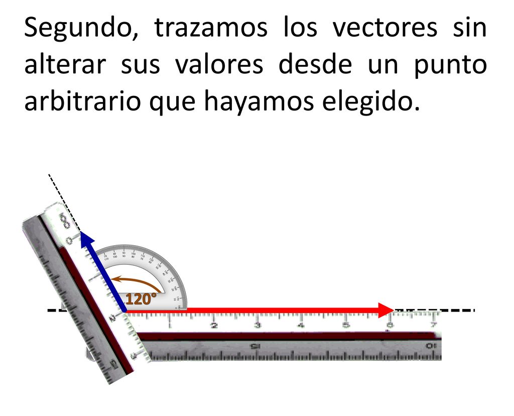 Segundo, trazamos los vectores sin alterar sus valores desde un punto arbitrario que hayamos elegido.
