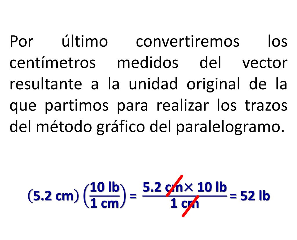 Por último convertiremos los centímetros medidos del vector resultante a la unidad original de la que partimos para realizar los trazos del método gráfico del paralelogramo.
