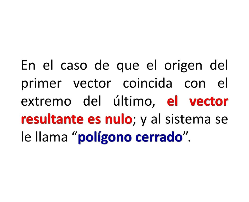 En el caso de que el origen del primer vector coincida con el extremo del último, el vector resultante es nulo; y al sistema se le llama polígono cerrado .