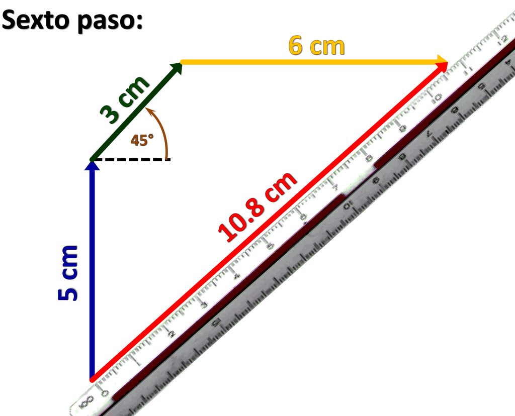 Sexto paso: 6 cm 3 cm 45° 10.8 cm 5 cm