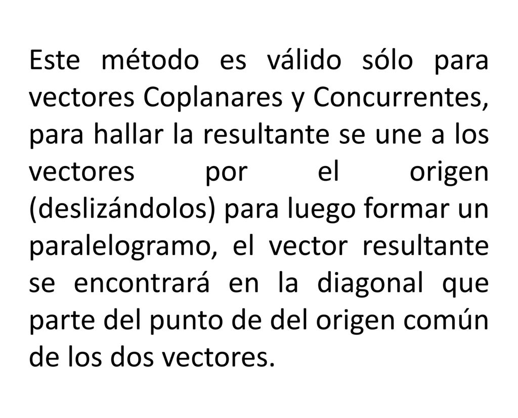 Este método es válido sólo para vectores Coplanares y Concurrentes, para hallar la resultante se une a los vectores por el origen (deslizándolos) para luego formar un paralelogramo, el vector resultante se encontrará en la diagonal que parte del punto de del origen común de los dos vectores.