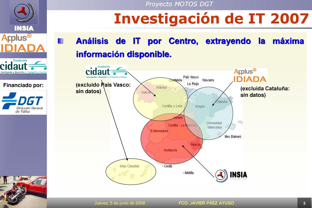 Investigación de IT 2007 Análisis de IT por Centro, extrayendo la máxima información disponible. (excluido País Vasco: