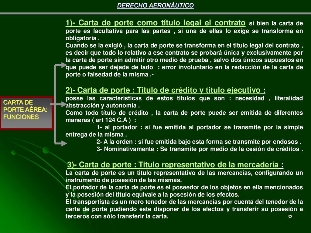 2)- Carta de porte : Titulo de crédito y título ejecutivo :