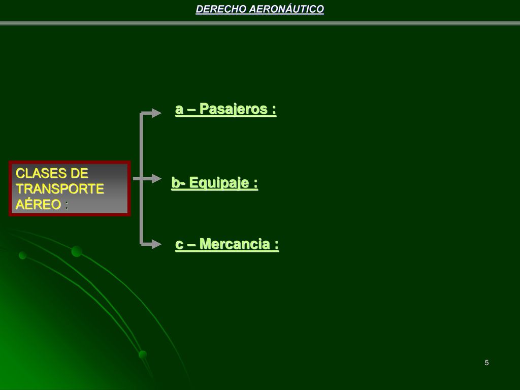 a – Pasajeros : b- Equipaje : c – Mercancia :