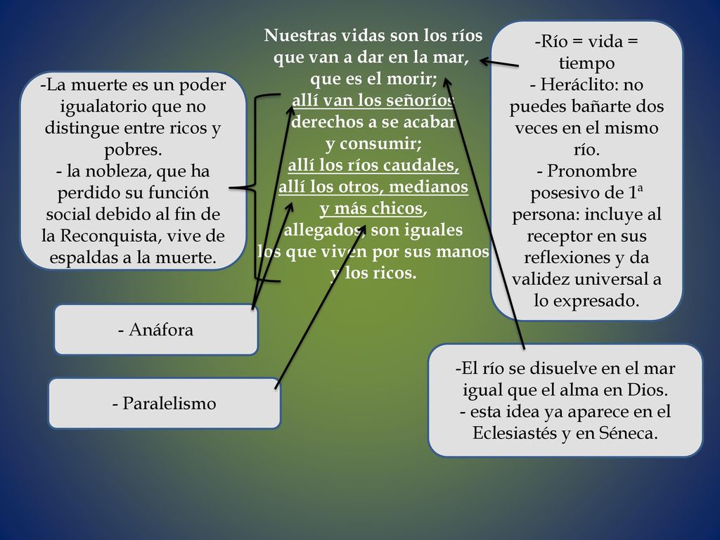 Heráclito: no puedes bañarte dos veces en el mismo río.