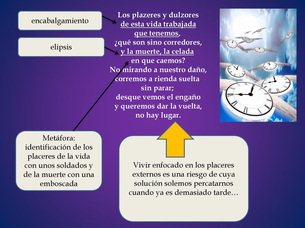 Los plazeres y dulzores de esta vida trabajada que tenemos, ¿qué son sino corredores, y la muerte, la celada en que caemos No mirando a nuestro daño, corremos a rienda suelta sin parar; desque vemos el engaño y queremos dar la vuelta, no hay lugar.