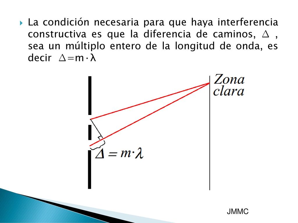 La condición necesaria para que haya interferencia constructiva es que la diferencia de caminos, ∆ , sea un múltiplo entero de la longitud de onda, es decir ∆=m·λ