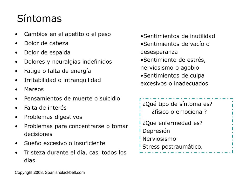 Síntomas Cambios en el apetito o el peso Sentimientos de inutilidad