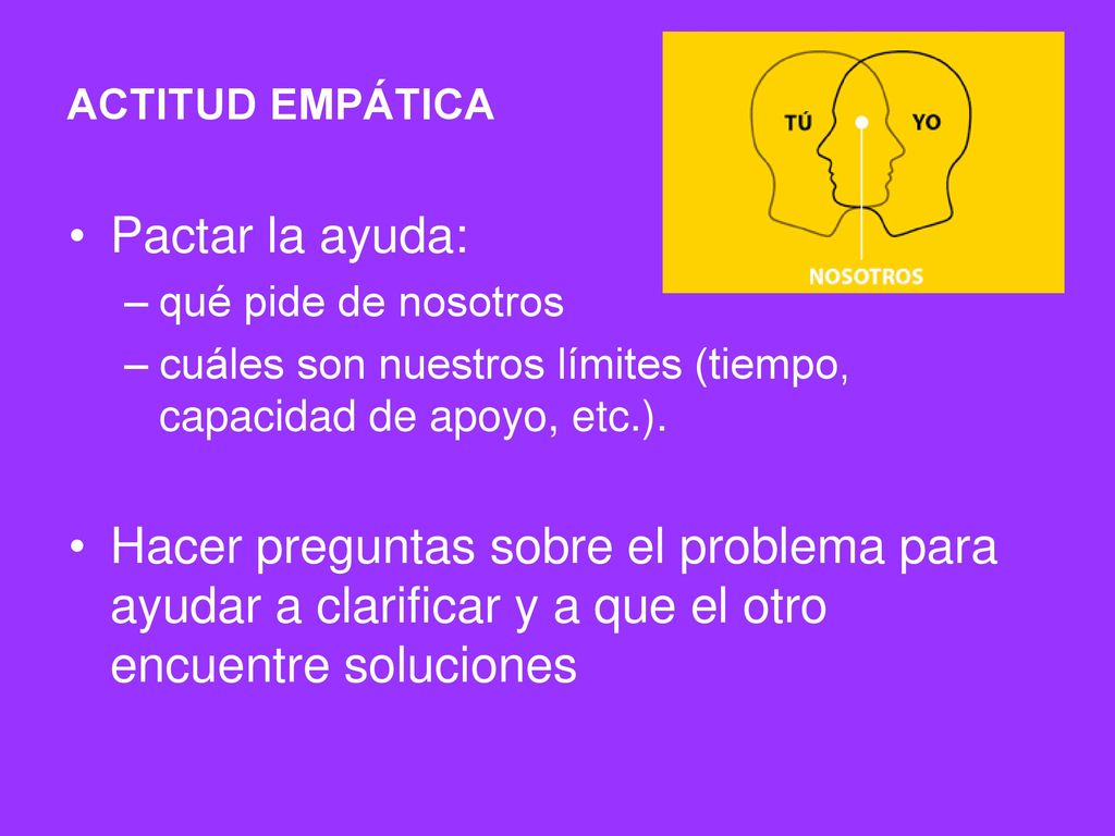ACTITUD EMPÁTICA Pactar la ayuda: qué pide de nosotros. cuáles son nuestros límites (tiempo, capacidad de apoyo, etc.).