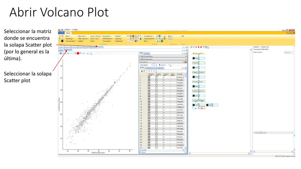 Abrir Volcano Plot Seleccionar la matriz donde se encuentra la solapa Scatter plot (por lo general es la última).