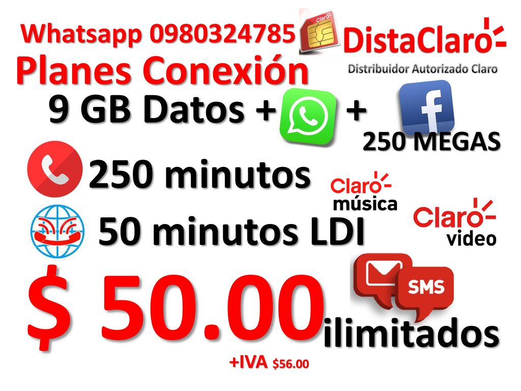 $ Planes Conexión 9 GB Datos minutos 50 minutos LDI