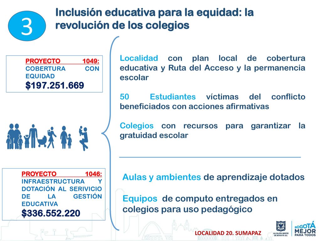 3 Inclusión educativa para la equidad: la revolución de los colegios