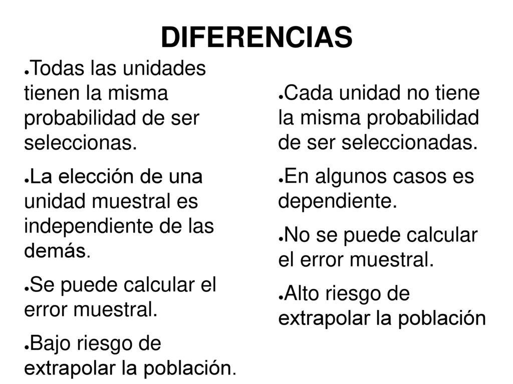 DIFERENCIAS Todas las unidades tienen la misma probabilidad de ser seleccionas.