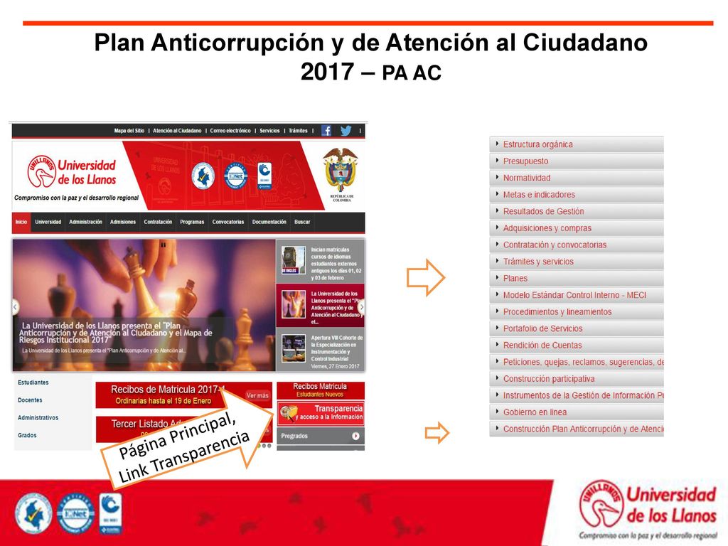 Plan Anticorrupción y de Atención al Ciudadano