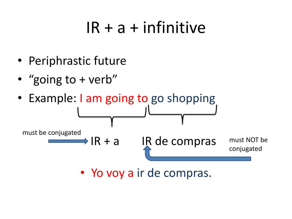 IR + a + infinitive Periphrastic future going to + verb