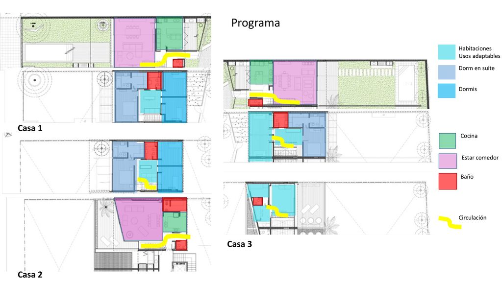 Programa Casa 1 Casa 3 Casa 2 Habitaciones Usos adaptables