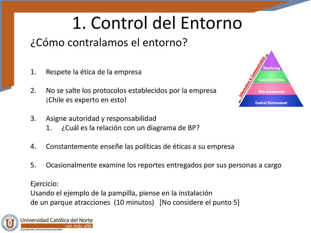 1. Control del Entorno ¿Cómo contralamos el entorno