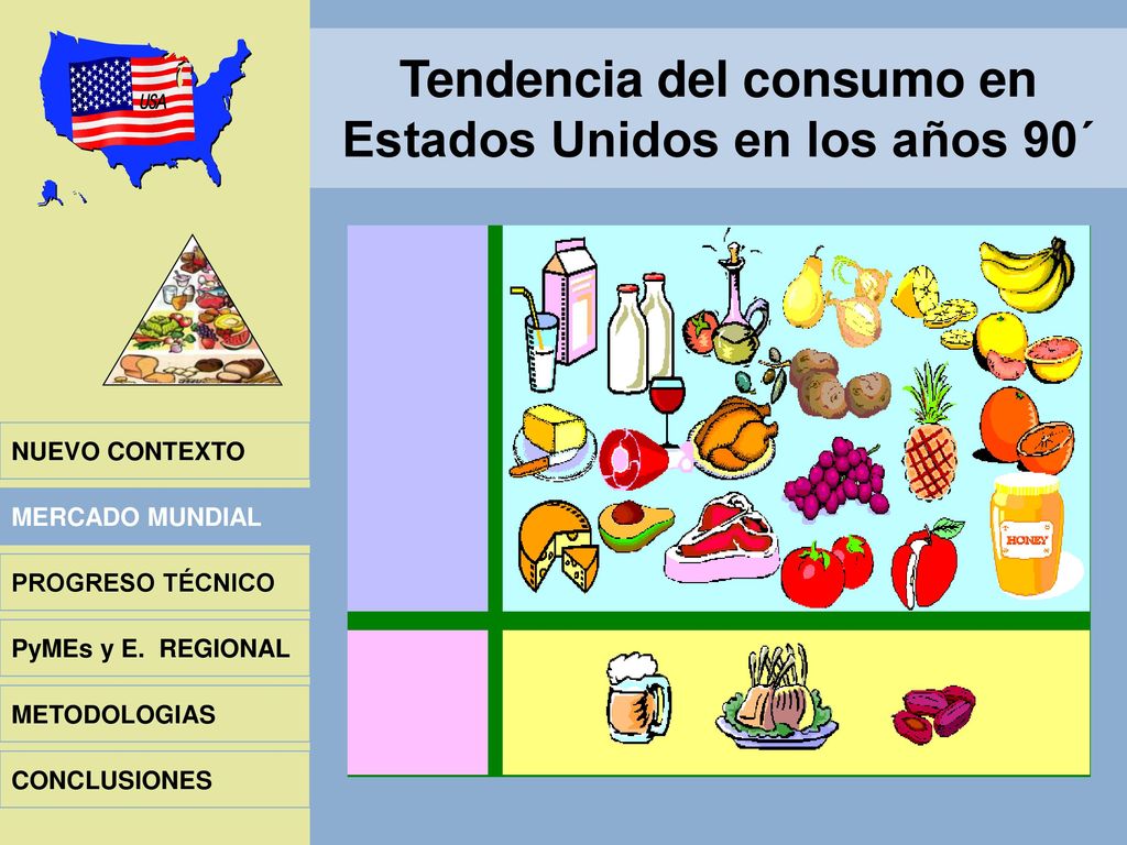Tendencia del consumo en Estados Unidos en los años 90´