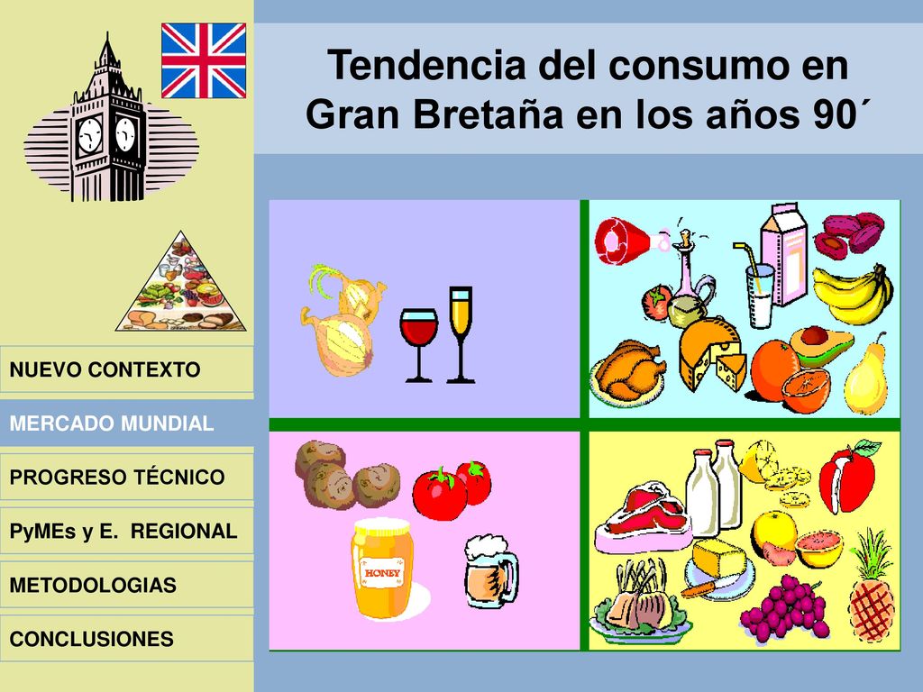 Tendencia del consumo en Gran Bretaña en los años 90´