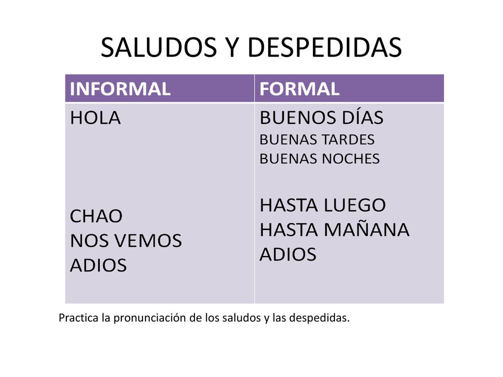 SALUDOS Y DESPEDIDAS Practica la pronunciación de los saludos y las despedidas.
