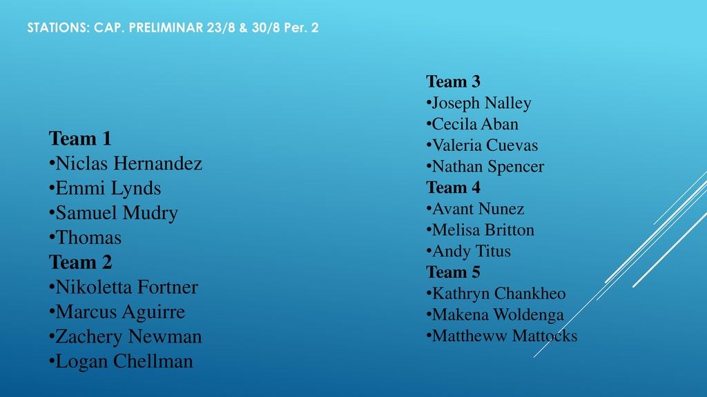 Team 1 Niclas Hernandez Emmi Lynds Samuel Mudry Thomas Team 2