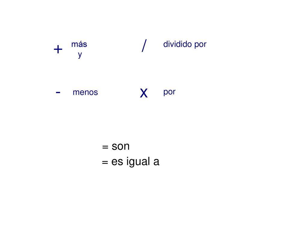 + / más y dividido por - x menos por = son = es igual a