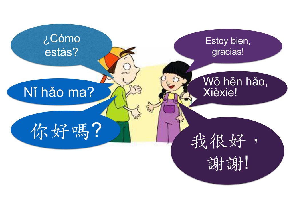 你好嗎 我很好， 謝謝! Nǐ hǎo ma ¿Cómo estás Wǒ hěn hǎo, Xièxie!