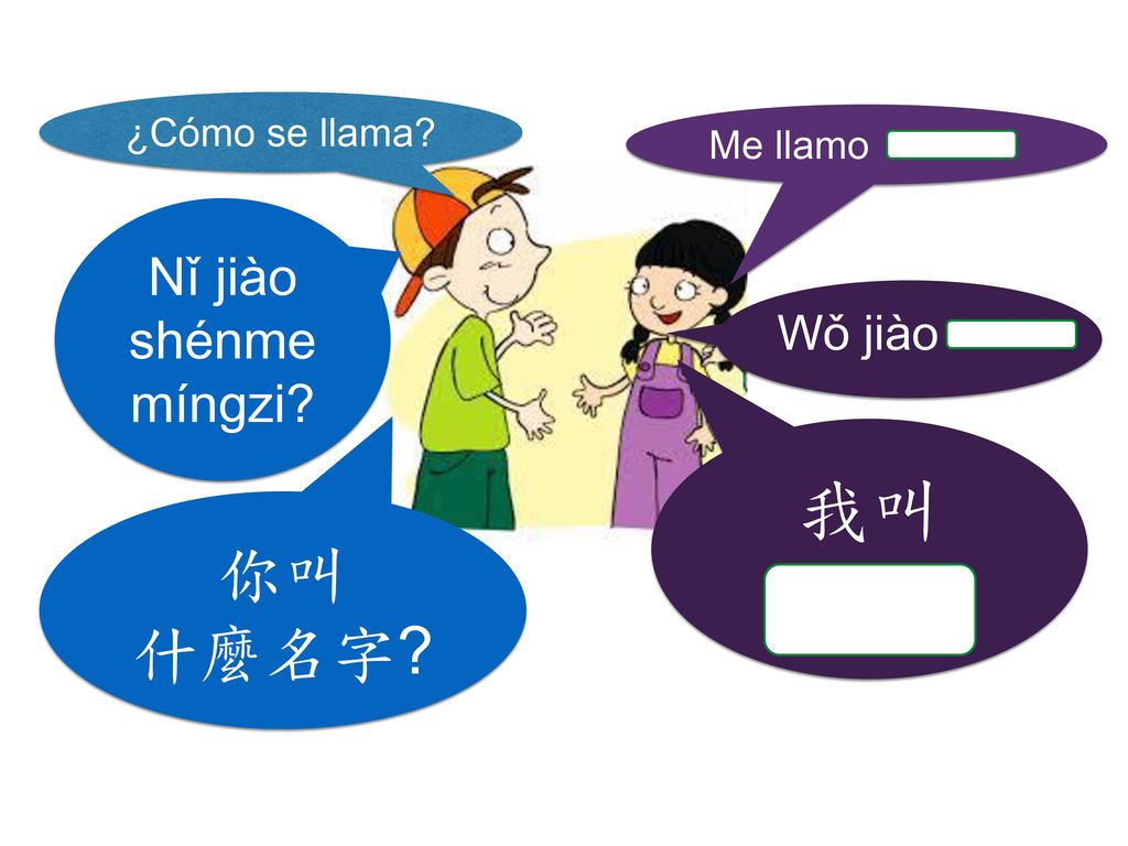¿Cómo se llama Me llamo Nǐ jiào shénme míngzi Wǒ jiào 我叫 你叫 什麼名字