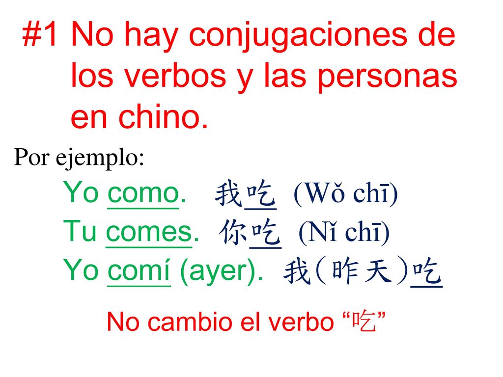 #1 No hay conjugaciones de los verbos y las personas en chino.
