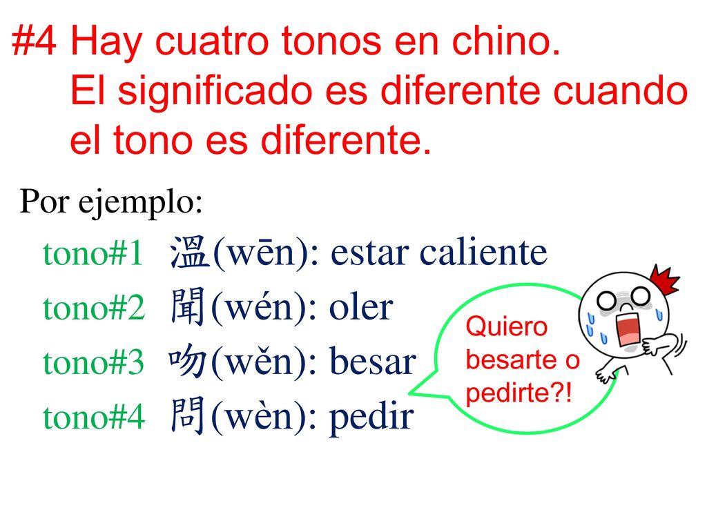 tono#1 溫(wēn): estar caliente tono#2 聞(wén): oler tono#3 吻(wěn): besar