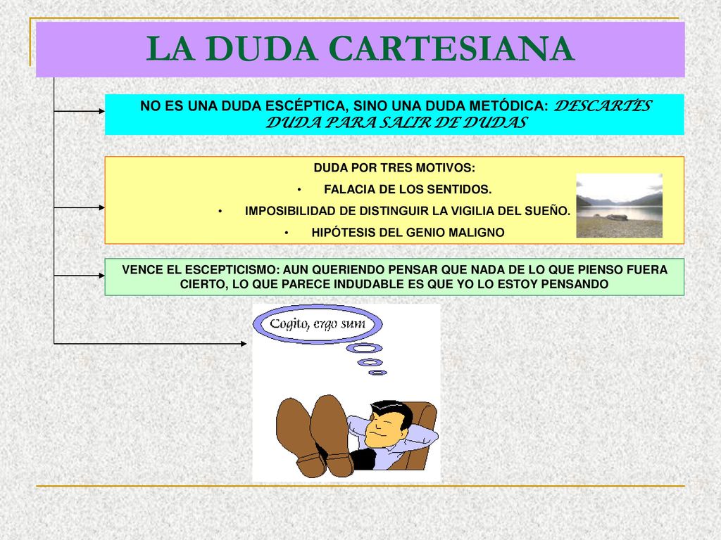 LA DUDA CARTESIANA NO ES UNA DUDA ESCÉPTICA, SINO UNA DUDA METÓDICA: DESCARTES DUDA PARA SALIR DE DUDAS.