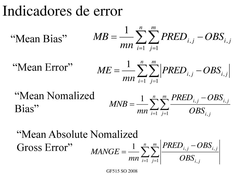 Indicadores de error Mean Bias Mean Error Mean Nomalized Bias