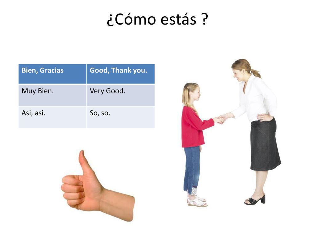 ¿Cómo estás Bien, Gracias Good, Thank you. Muy Bien. Very Good.