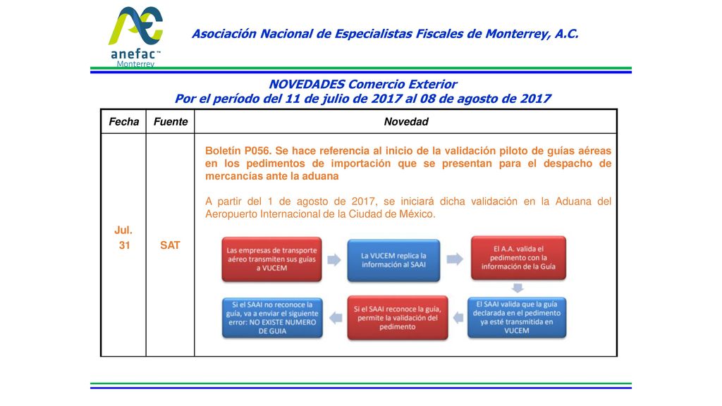 Asociación Nacional de Especialistas Fiscales de Monterrey, A.C.