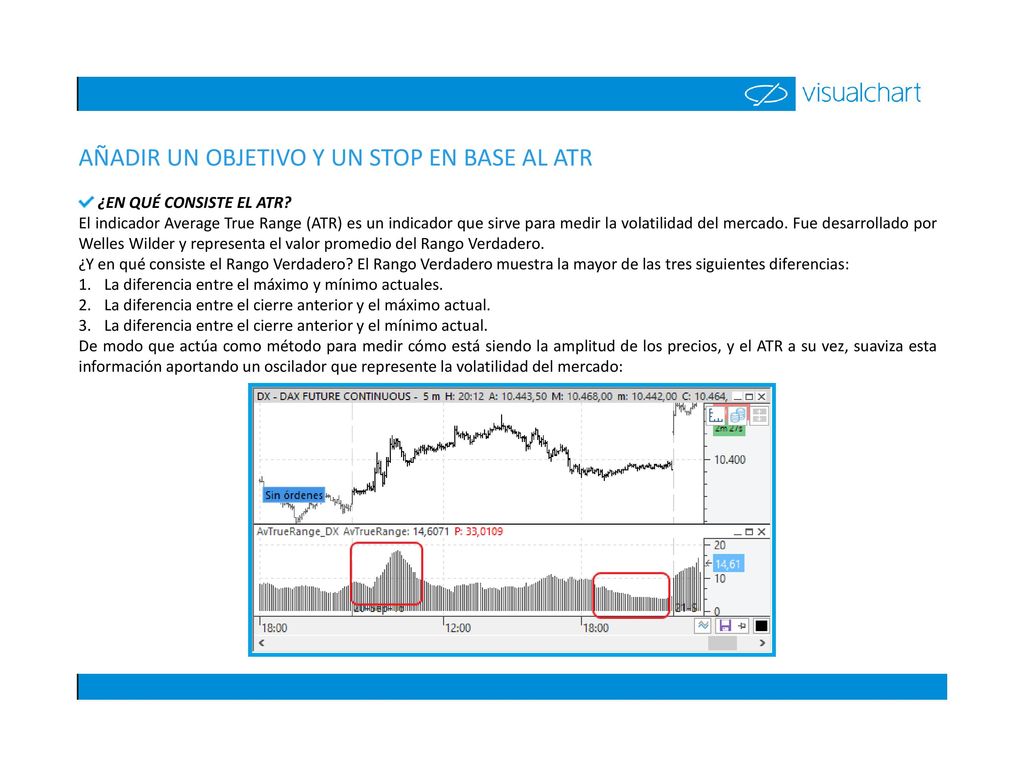 AÑADIR UN OBJETIVO Y UN STOP EN BASE AL ATR