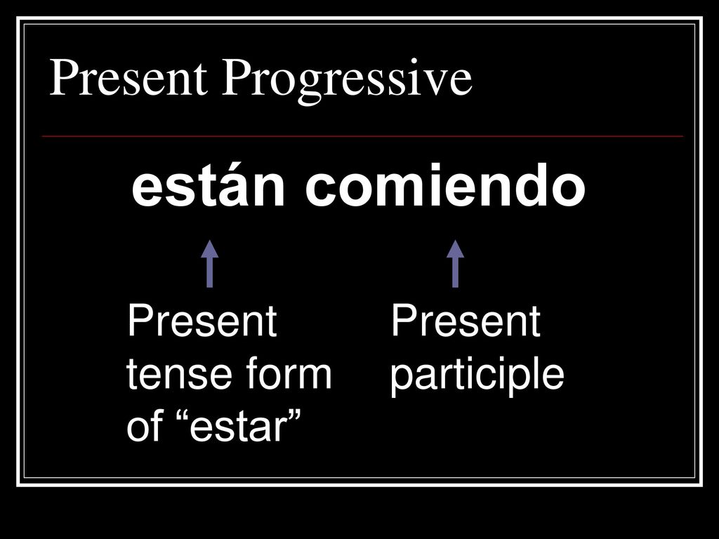 Present Progressive están comiendo Present tense form of estar