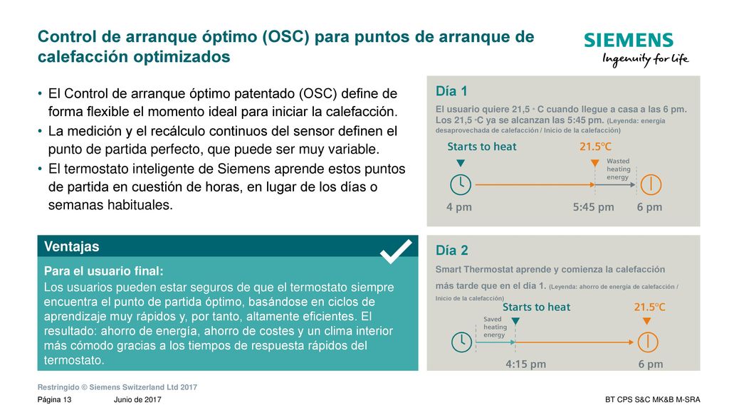 Control de arranque óptimo (OSC) para puntos de arranque de calefacción optimizados