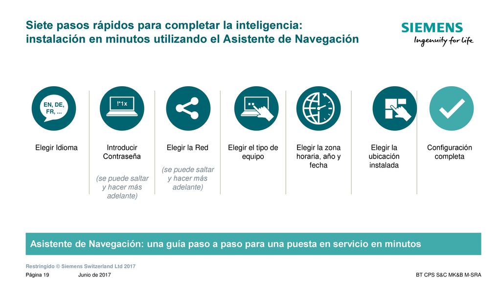 Siete pasos rápidos para completar la inteligencia: instalación en minutos utilizando el Asistente de Navegación