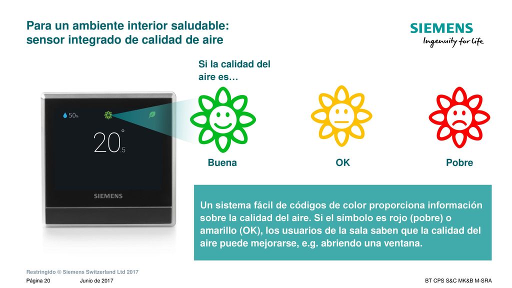 Para un ambiente interior saludable: sensor integrado de calidad de aire