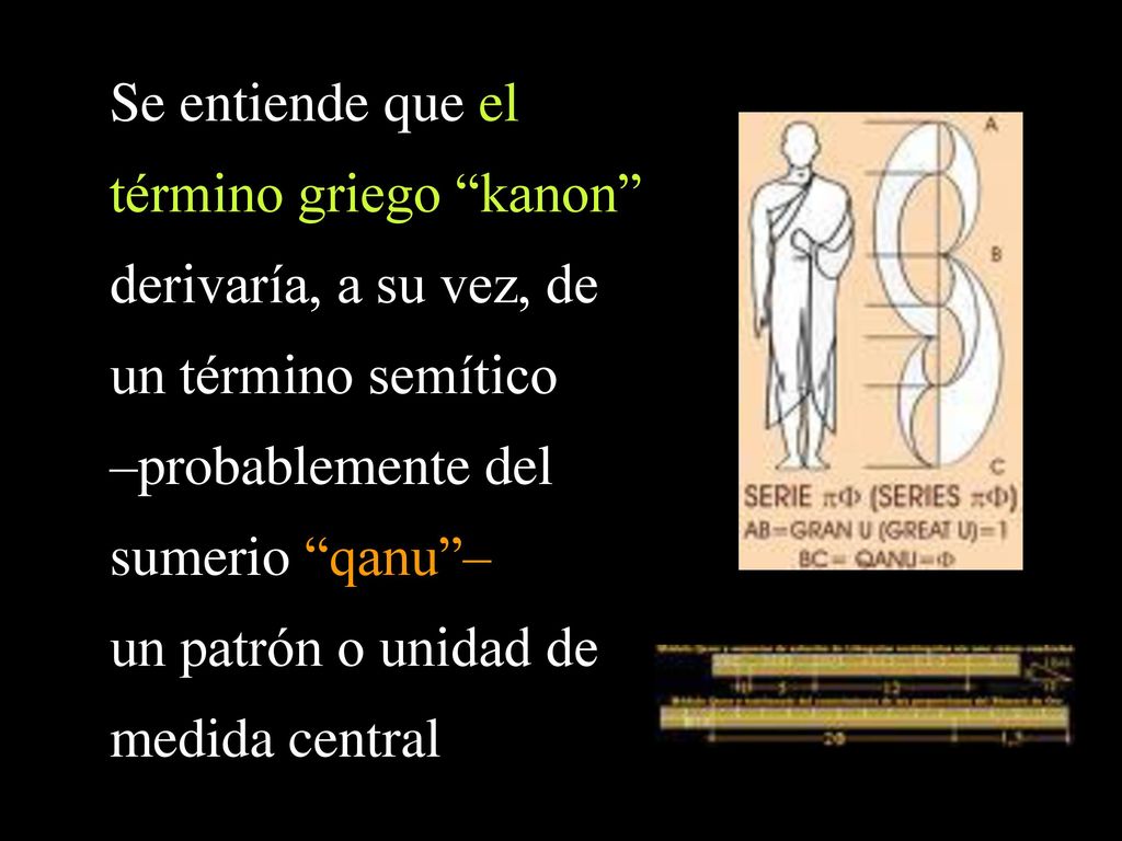 Se entiende que el término griego kanon derivaría, a su vez, de un término semítico