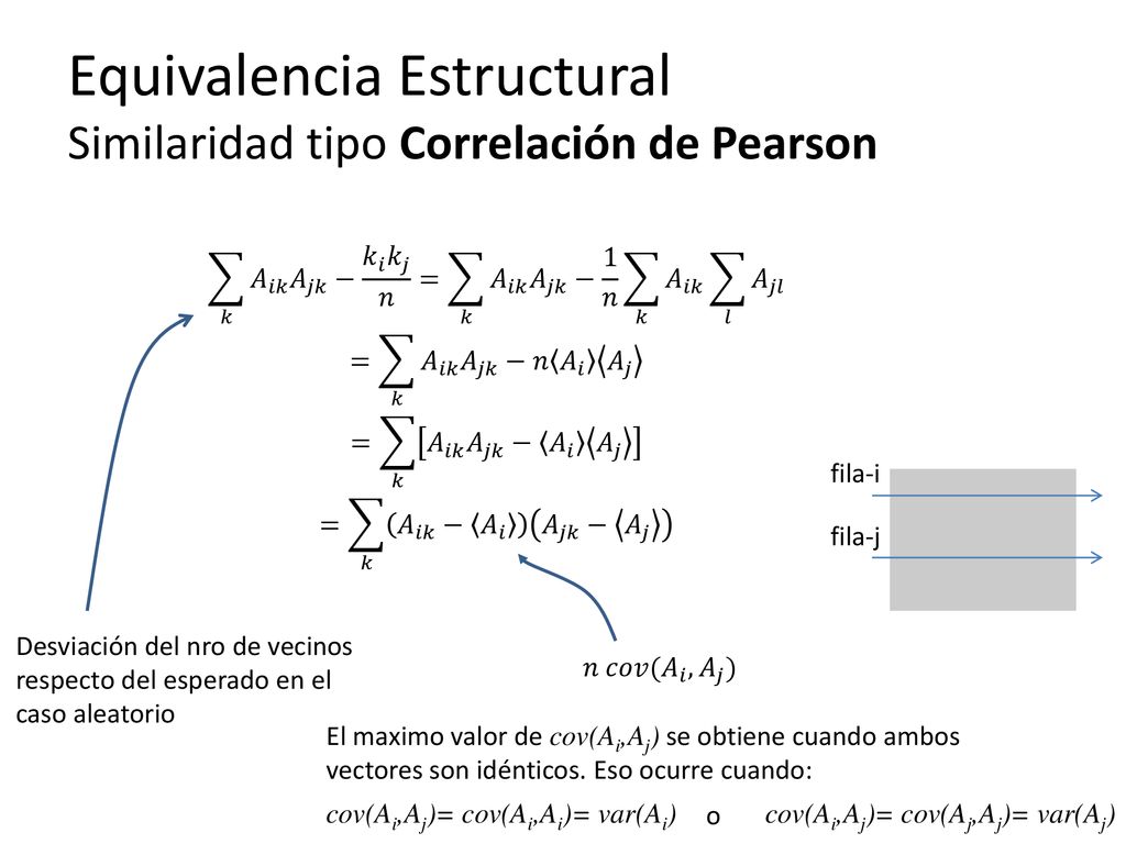 Equivalencia Estructural Similaridad tipo Correlación de Pearson