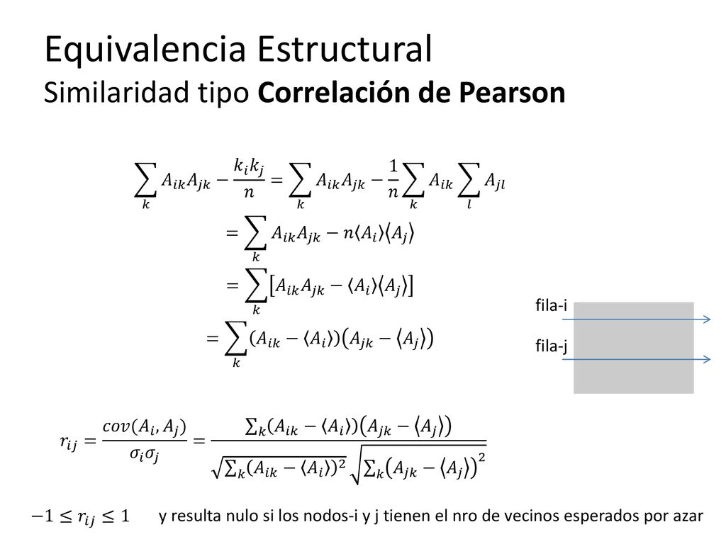 Equivalencia Estructural Similaridad tipo Correlación de Pearson