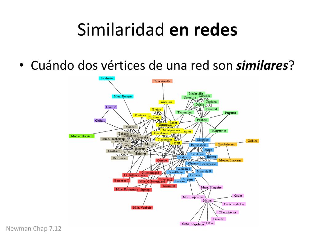 Similaridad en redes Cuándo dos vértices de una red son similares