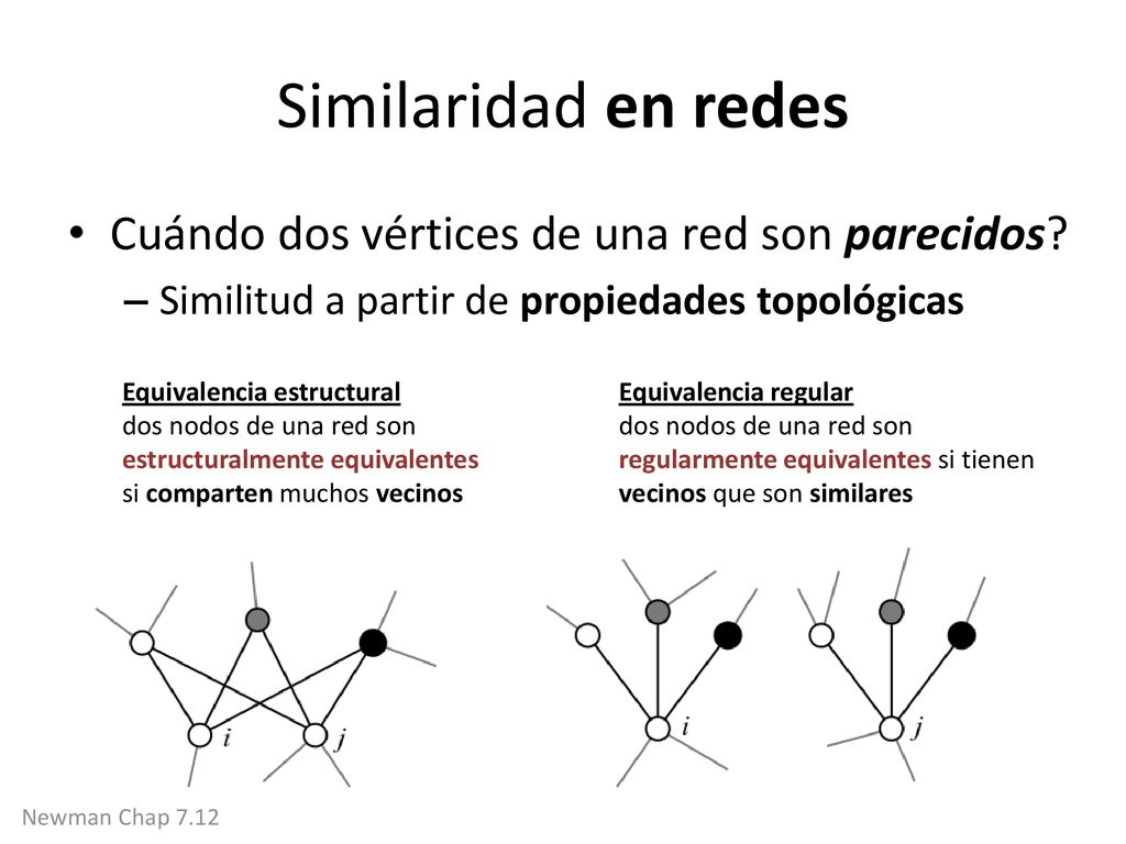 Similaridad en redes Cuándo dos vértices de una red son parecidos
