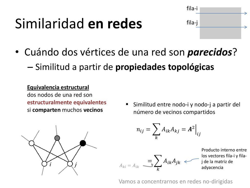 Similaridad en redes Cuándo dos vértices de una red son parecidos